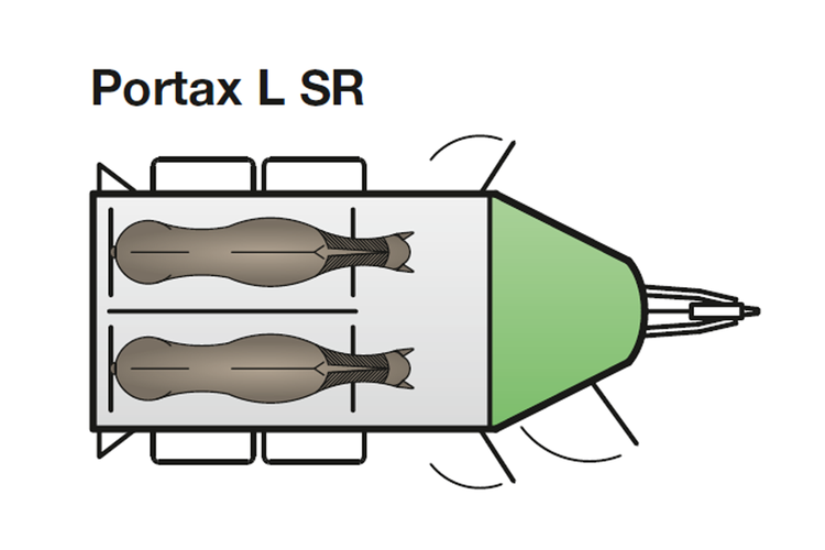Portax L SR Grafik
