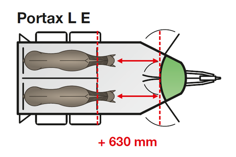 Grafik Portax L E